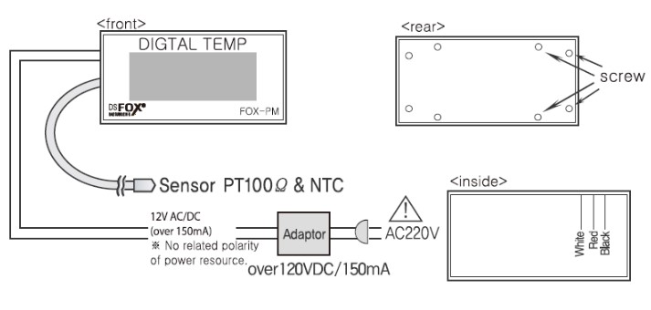 FOX-PM6000T_KET-NOI