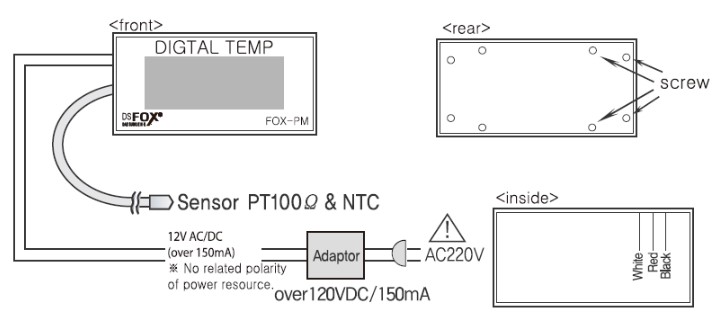 FOX-PM6000_KET-NOI